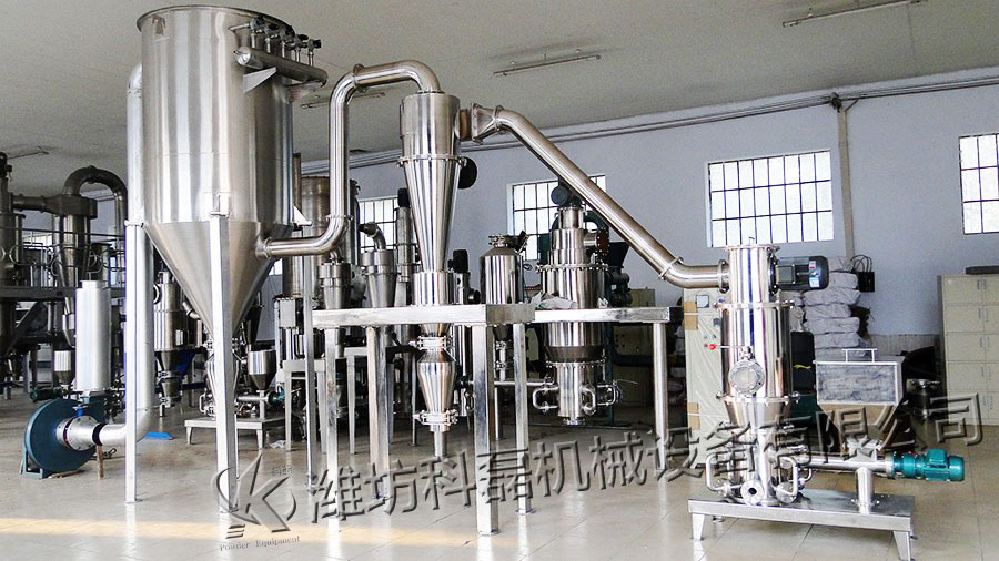 氣流粉碎機(jī)在中醫(yī)藥領(lǐng)域使用是傳統(tǒng)與現(xiàn)代技術(shù)的完美結(jié)合 第2張